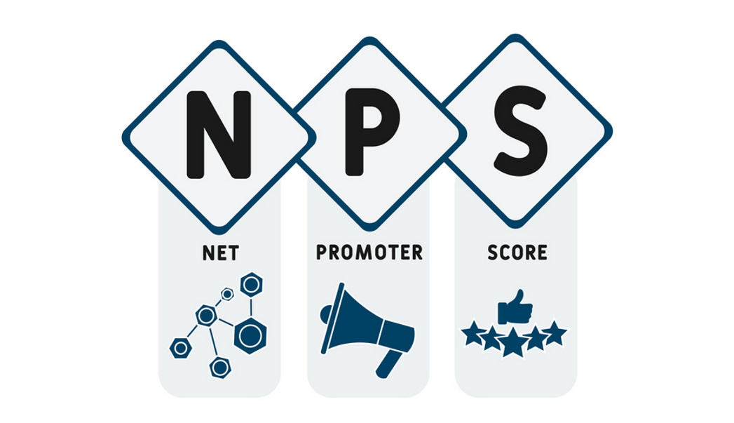 Our latest Net Promoter Score is in. - Redi Software - Perth Software ...